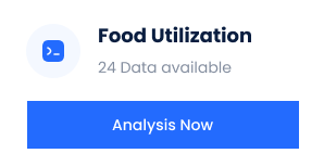 Popup de utilização de comida